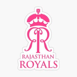 Rajasthan Royals